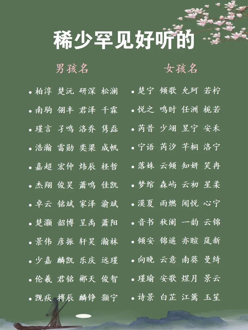 婴儿起名网，为新生宝宝打造完美名字插图