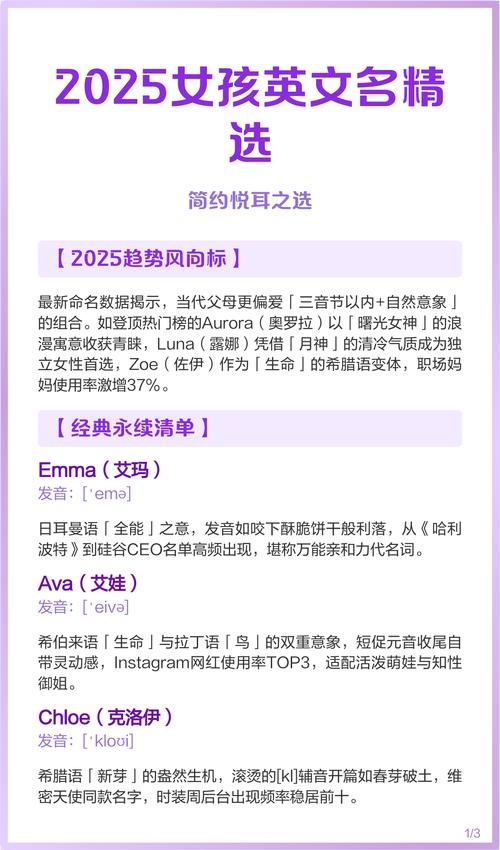 悦耳之名，为女生精选的英文名字插图