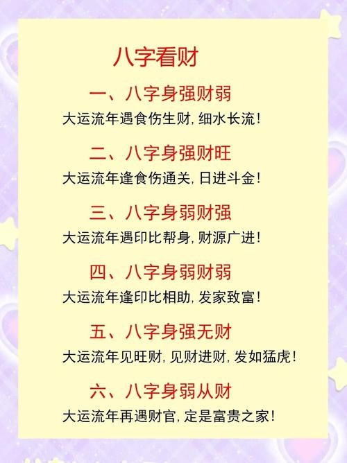 免费八字财运测试，洞悉2021年财富潜力插图