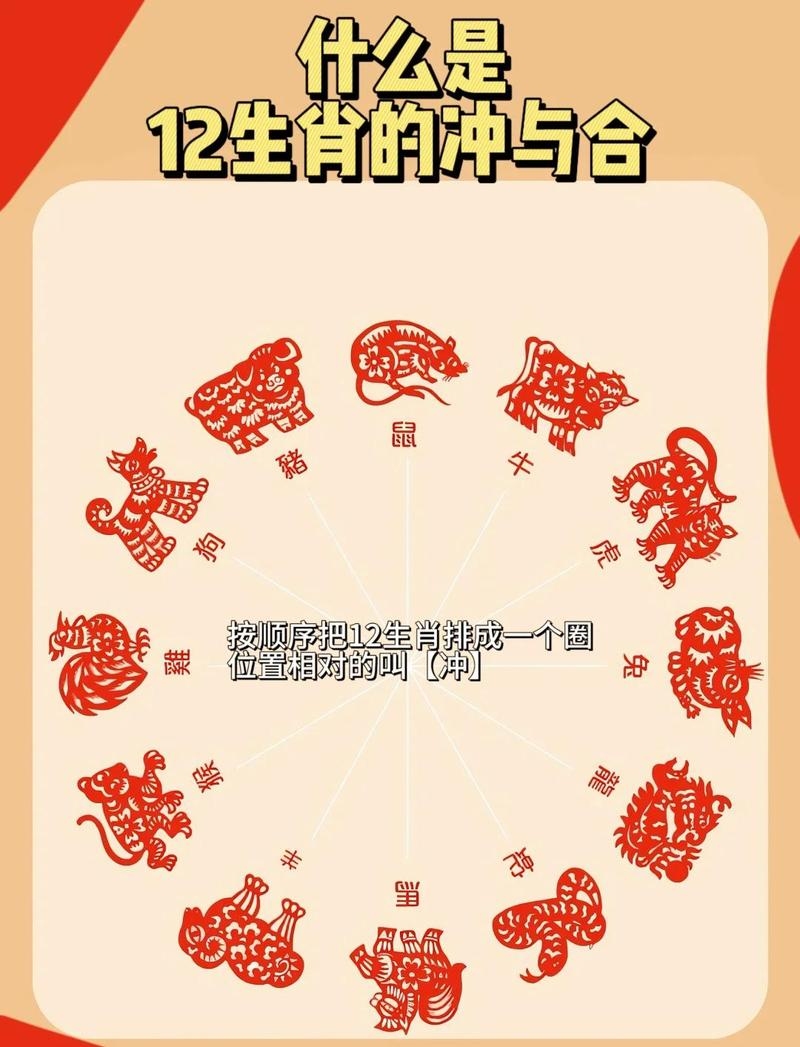 南方的生肖，岁末年时，传统与运势交织插图