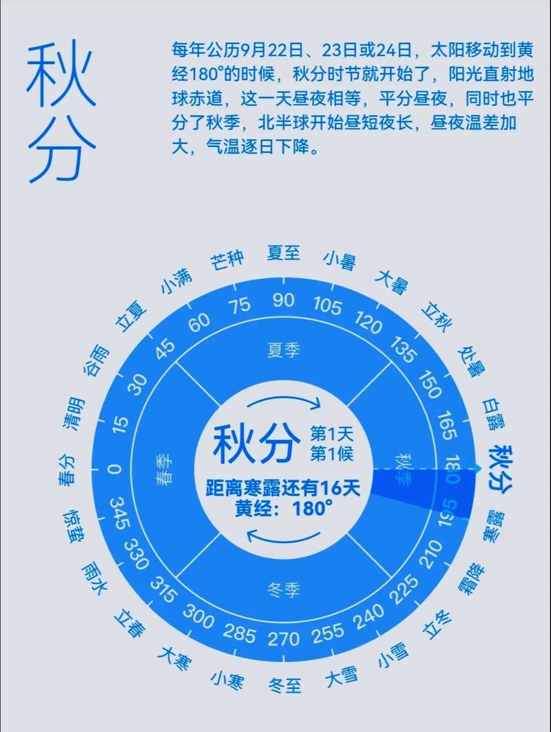 秋分国际聋人日，庆祝与纪念的特别日子插图