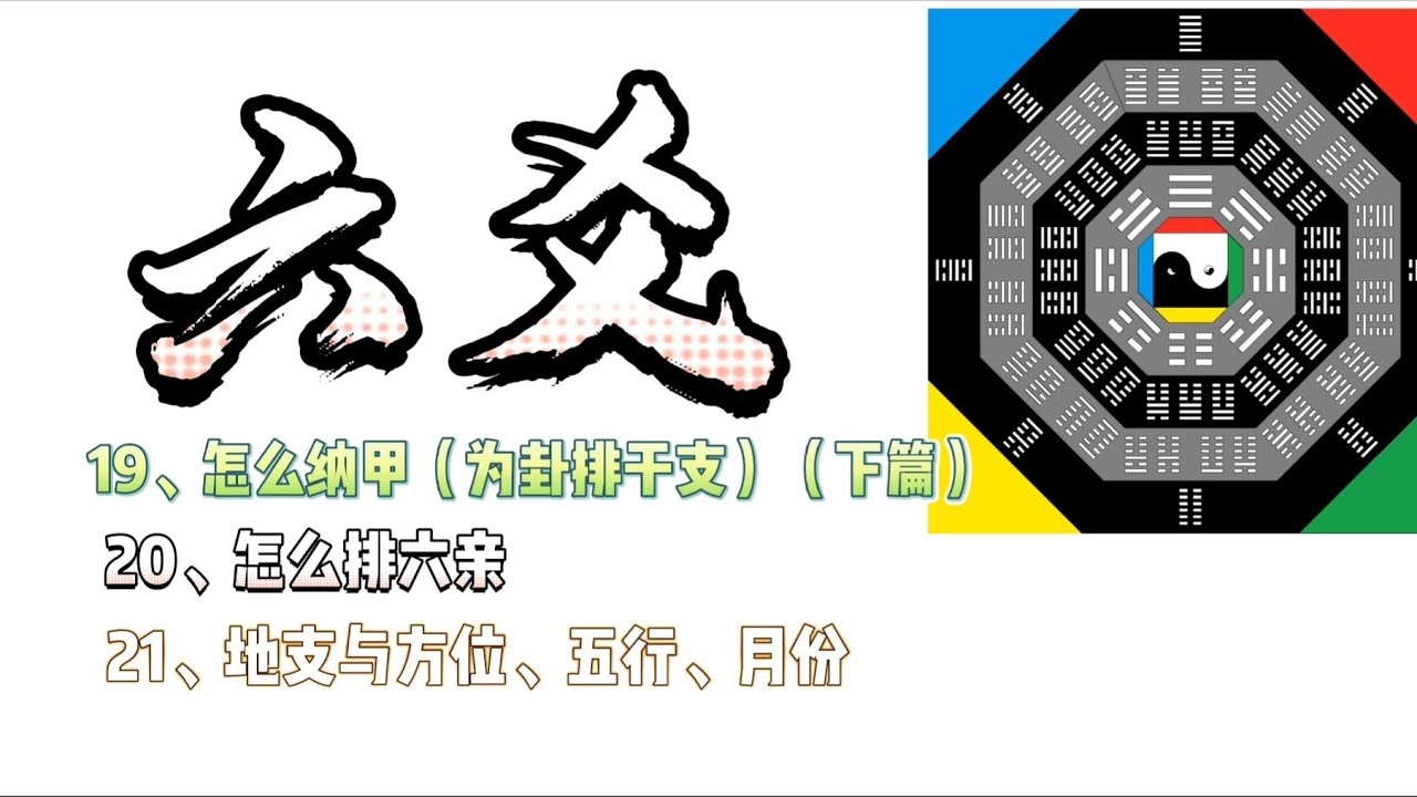 免费六爻算命,探索古老智慧的现代应用插图 免费六爻算命,探索古老智慧的现代应用插图