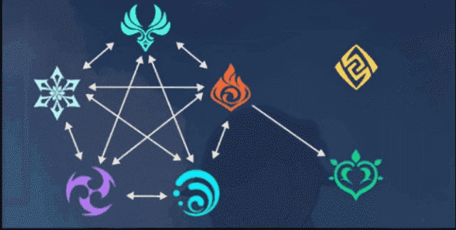 南方命格的独特魅力，解析八字中的南方元素插图