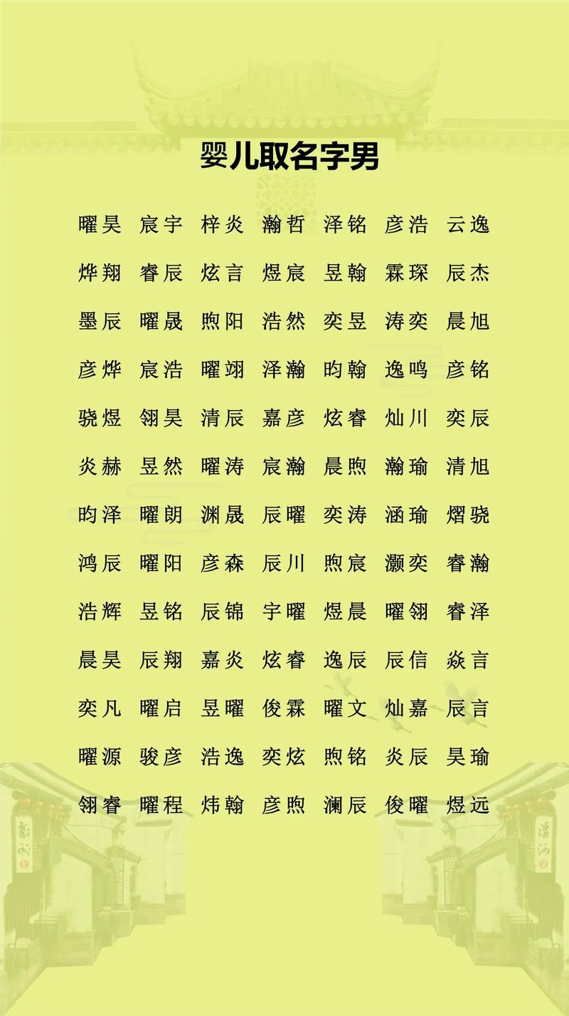 免费起名好帮手，精选600个纯正名字插图