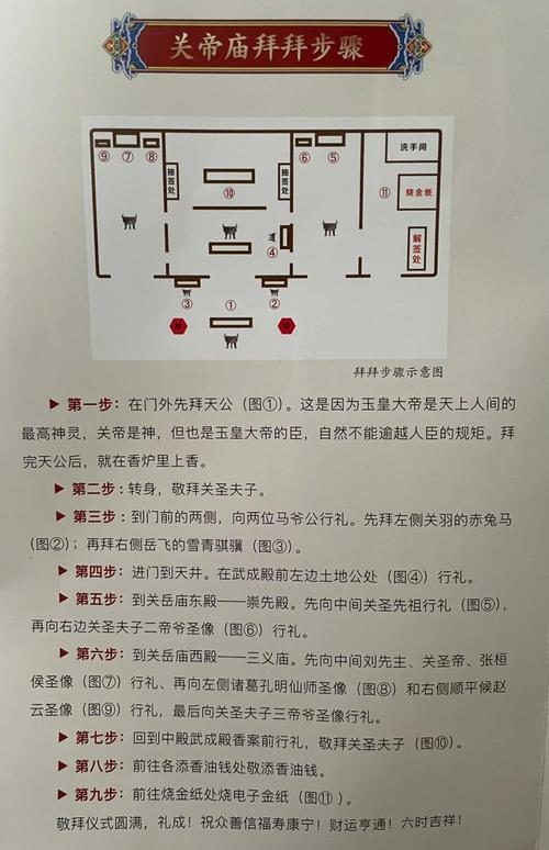 拜佛求签，如何获得明确指引？插图
