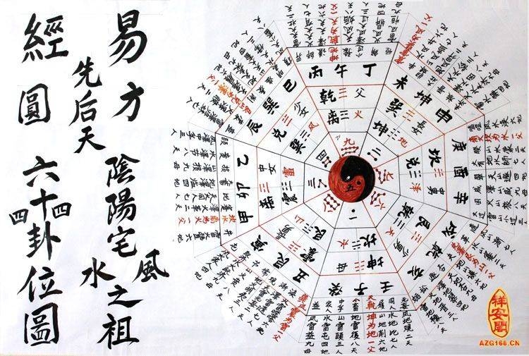 免费算命大全，探索命运之谜的智慧之旅插图