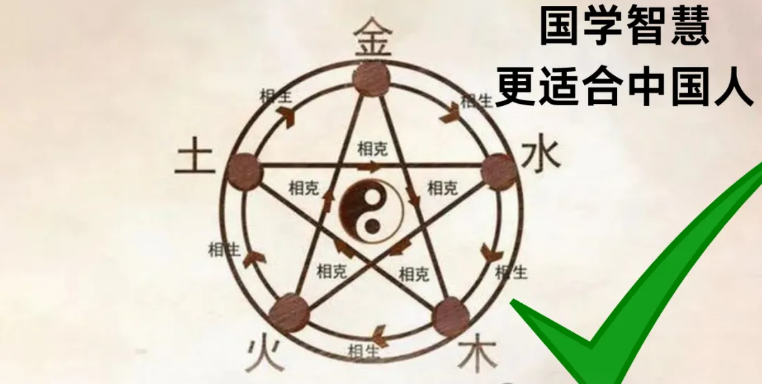 免费生辰八字算命最准网站推荐插图