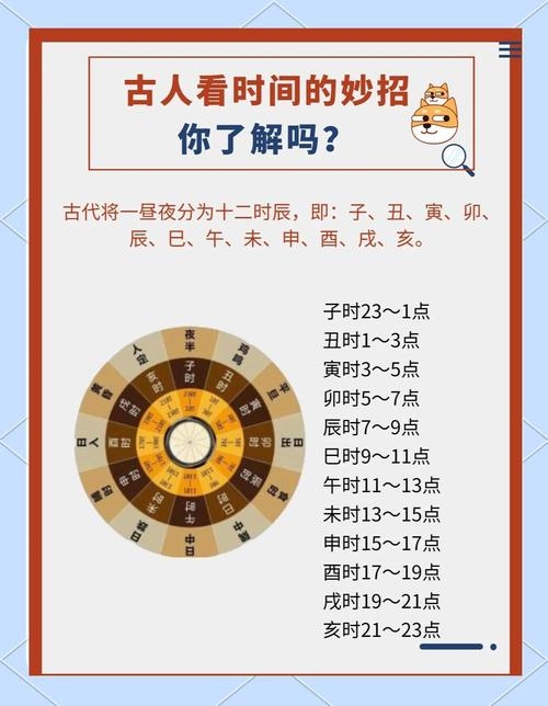 免费万年历，掌握时间，尽在掌握插图