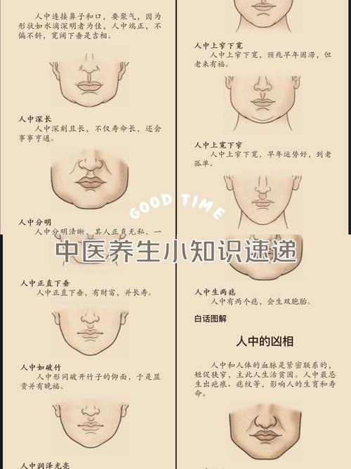 旺夫相的标准，传统观念与现代审视插图