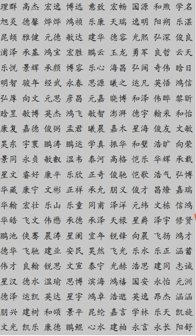 免费测名字工具推荐,天格,6分土火吉,浩人水福;,总格,30木名旺插图 免费测名字工具推荐,天格,6分土火吉,浩人水福;,总格,30木名旺插图