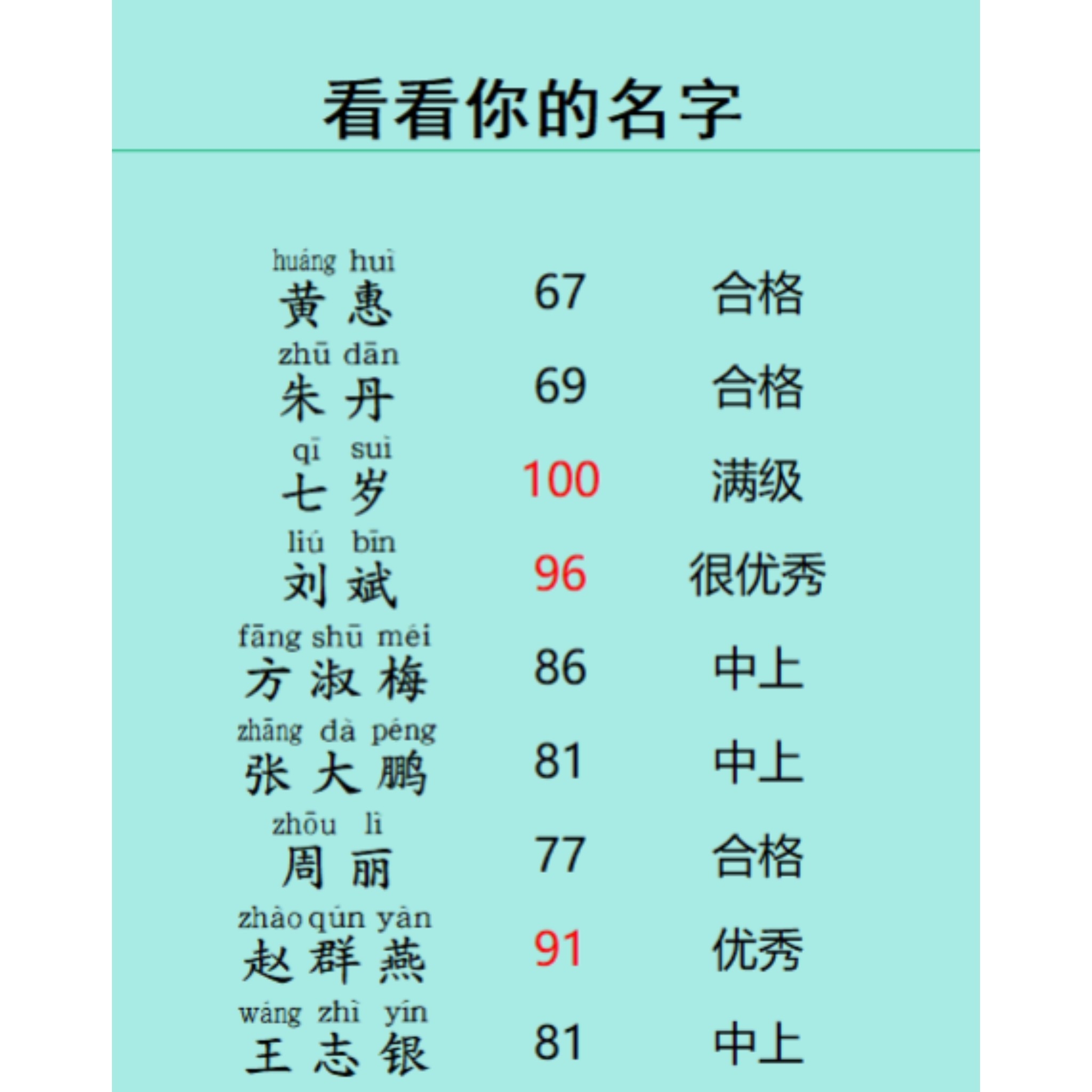 免费测名评分，解锁你的名字能量插图