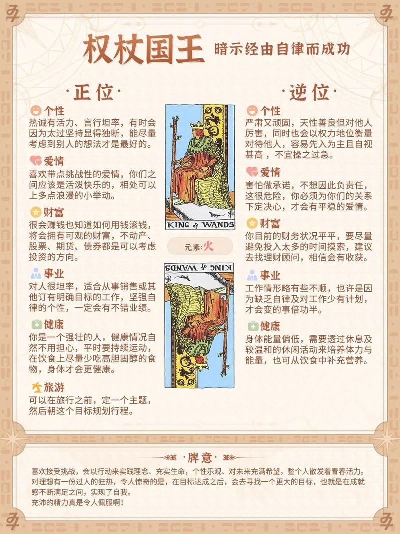 免费塔罗牌算命（服务简介）插图