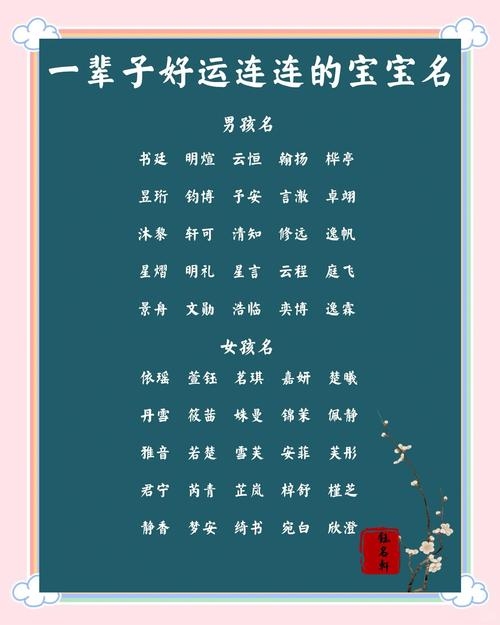 免费宝宝起名网，为新生命献上最美好的祝福插图