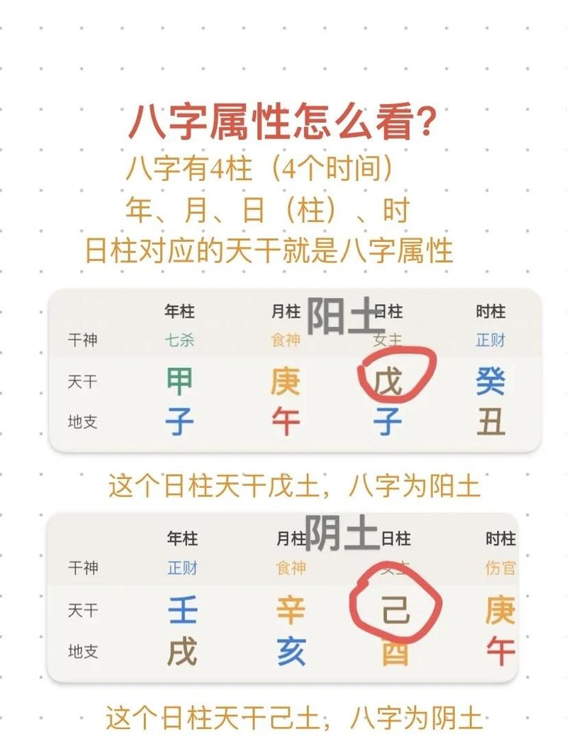 免费测字算命，华易网八字排盘，解读人生奥秘插图