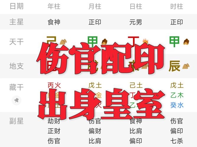 伤官带印，职场与人生的双刃剑插图