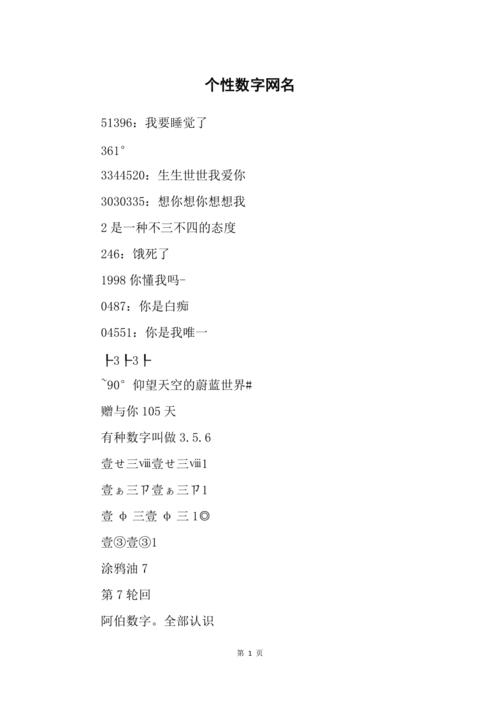 性感网名，个性与魅力的数字名片插图