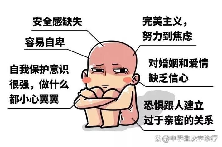 性格偏硬不谦让的O型血人惹麻烦插图