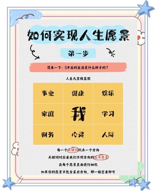 符合大全标准的实用指南，打造高效生活与美好愿景插图