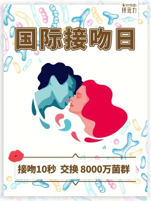 6号国际接吻日插图