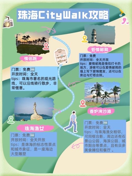 珠海聊天室开发、旅游App目标及应用价值插图 珠海聊天室开发、旅游App目标及应用价值插图