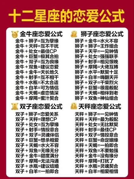 桃花运指数揭秘,7号星座的恋爱黄金期与特质解析插图 桃花运指数揭秘,7号星座的恋爱黄金期与特质解析插图