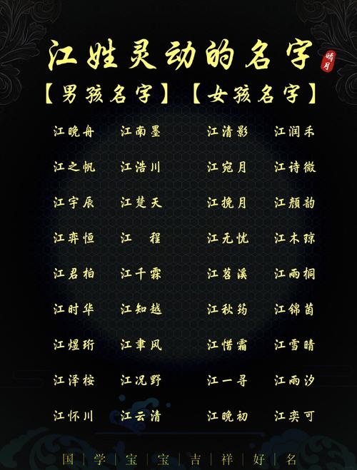 姓江的名人，探寻历史长河中的璀璨星光插图