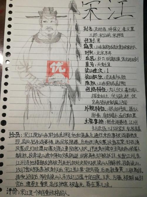 宋江的生肖，那颗神兽之眼，照见宋江生平插图