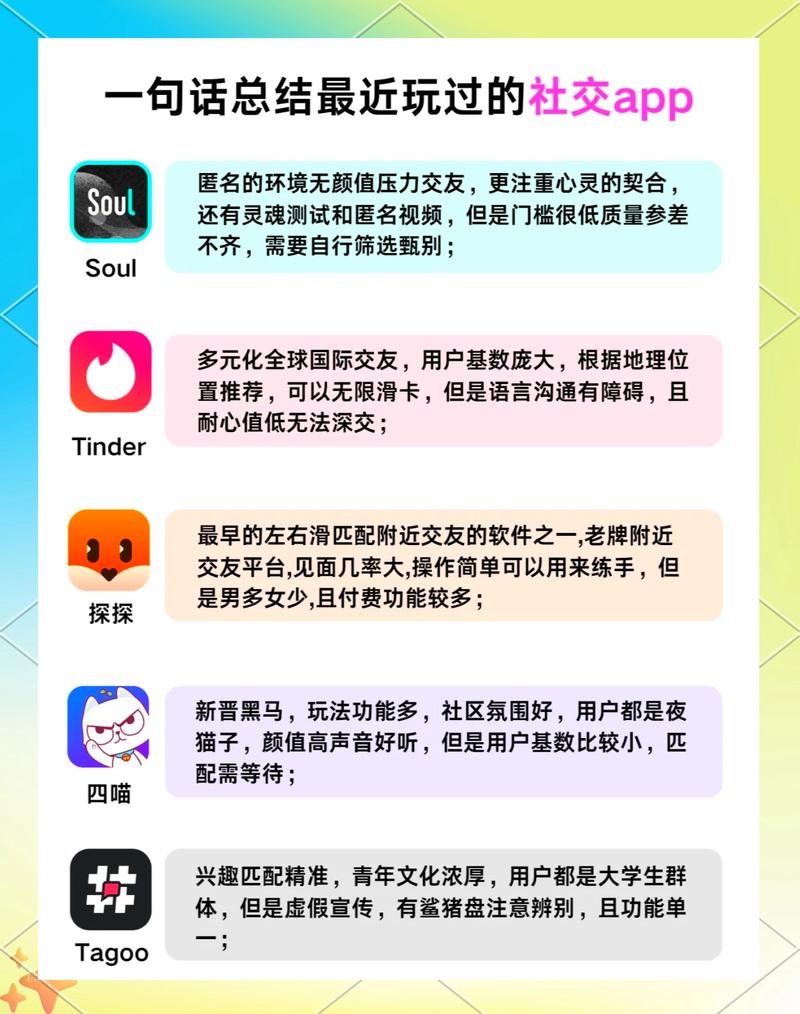 附近聊天，探索社交新维度，连接你我他插图