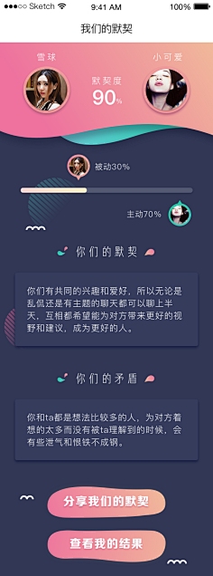 构建温馨桥梁，探索交友社区的无限可能插图