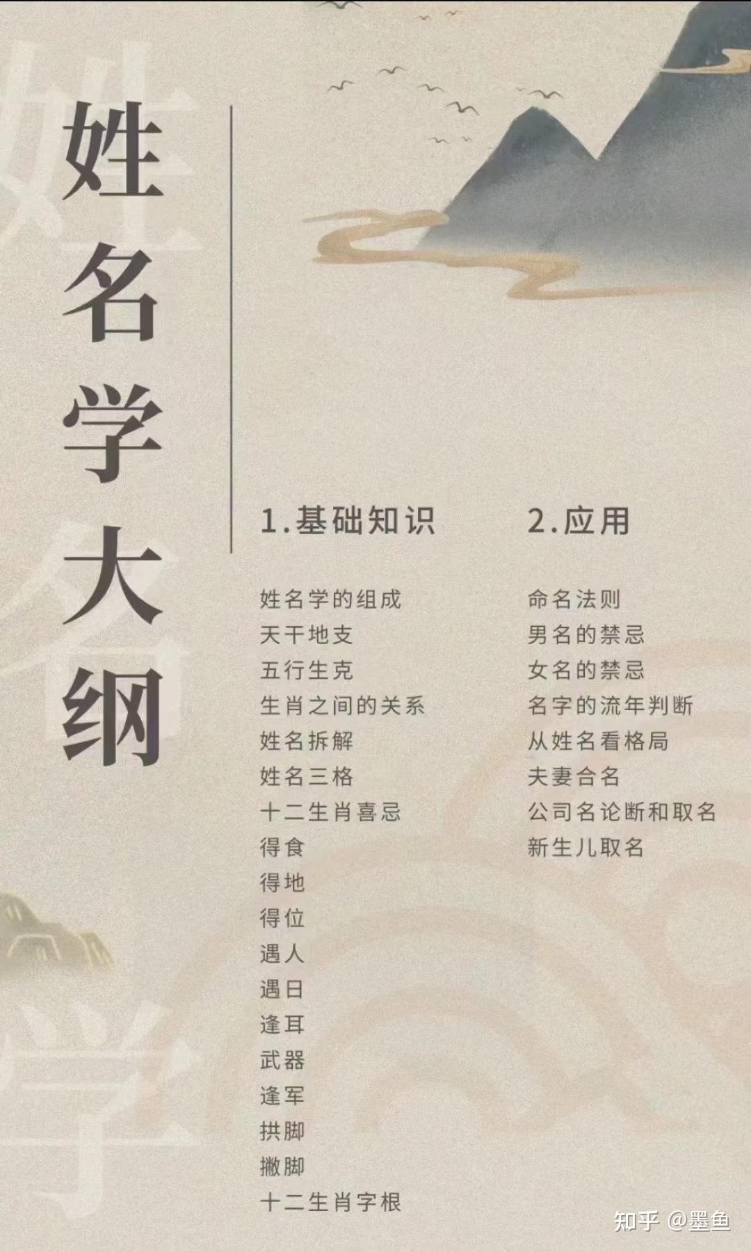 揭开名字测试的神秘面纱，开启专业名中学生命智慧之旅插图