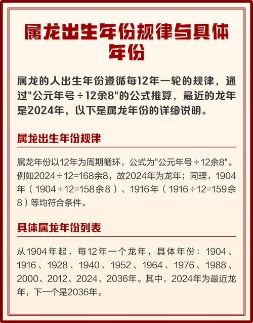 属龙的年份，探索龙年文化的奥秘与变迁插图