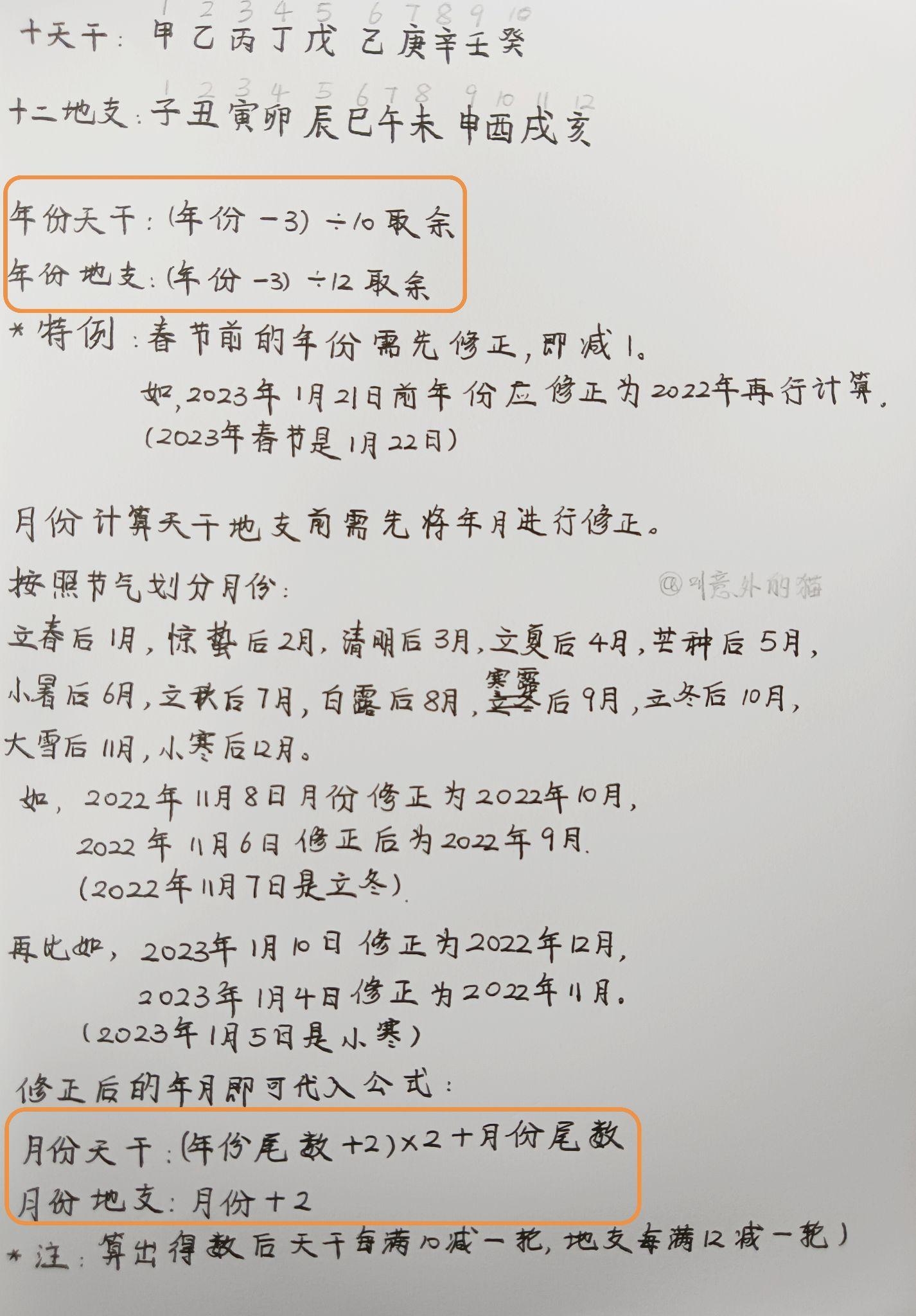 阴历阳历换算公式，月干计算方法及转换示例插图