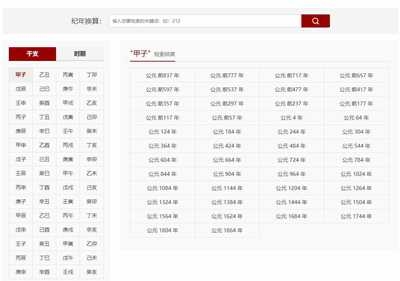 阴历阳历,古今交融的时间坐标插图 阴历阳历,古今交融的时间坐标插图