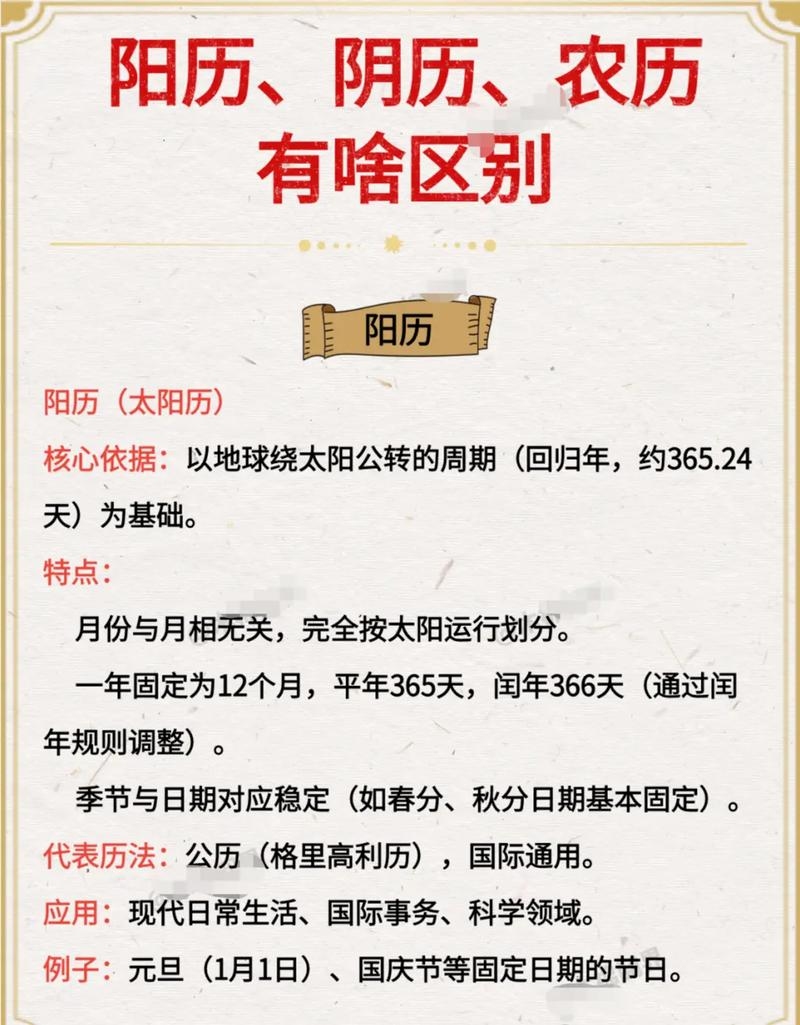 阴历阳历对照，理解阴阳轮回的密码插图