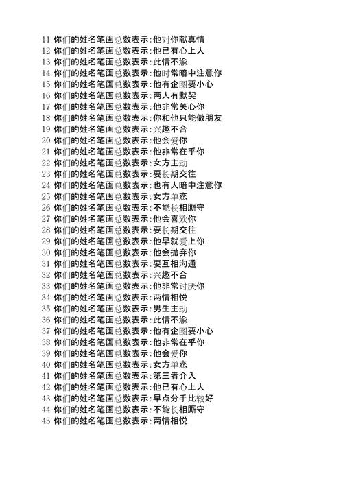 姓名笔画测姻缘，古老智慧与现代趣味的奇妙融合插图