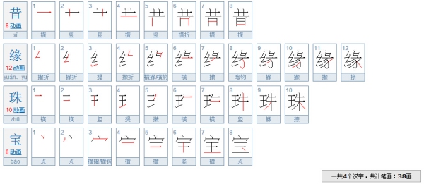 姓名笔画相加，测缘分强度插图