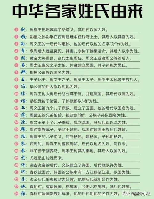 姓名查询网，揭开姓名背后的秘密插图