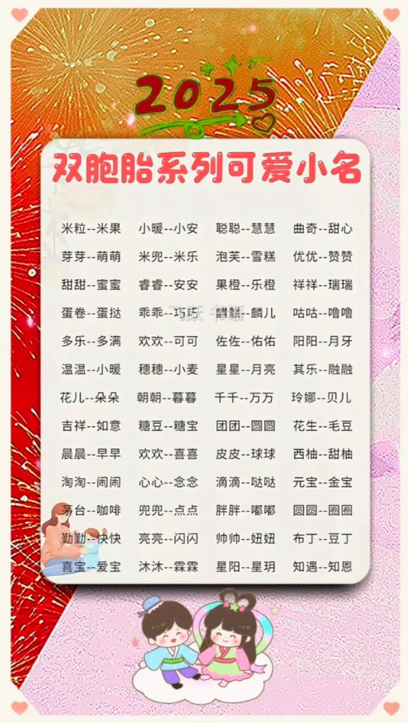 小名打分,给孩子的独特魅力与成长之路插图 小名打分,给孩子的独特魅力与成长之路插图