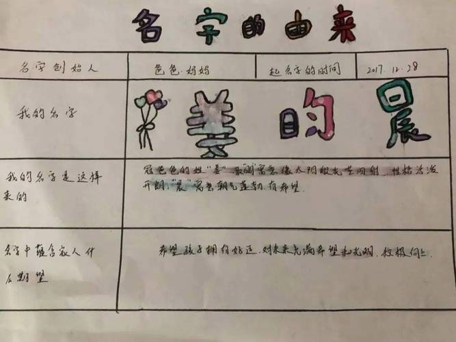姓名解析，探索名字背后的文化与个性密码插图