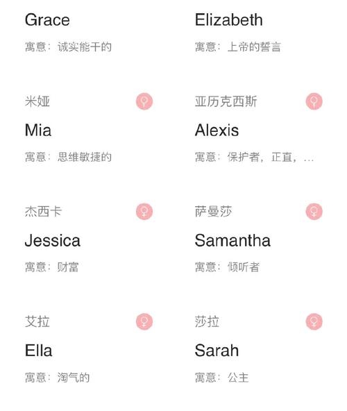 欧美流行名Alicia，寓意与解析插图