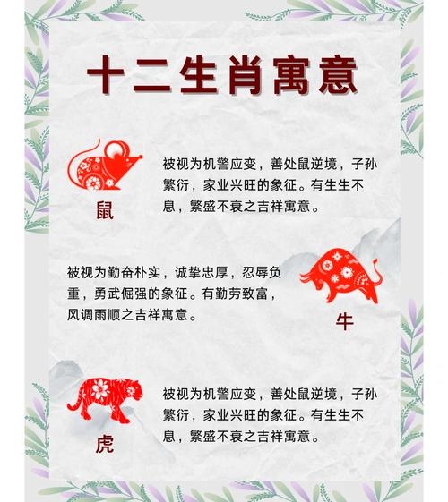 顶门立户，解读生肖与生肖运势插图