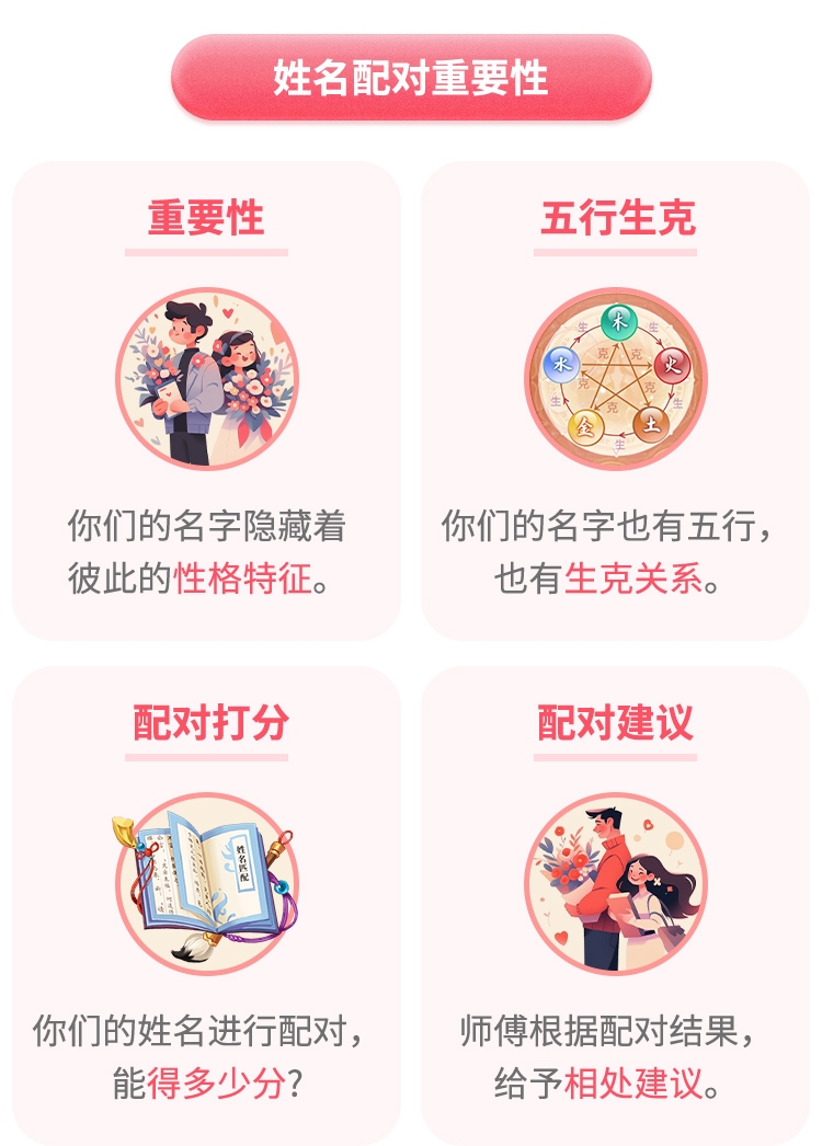 姓名配对测姻缘详解插图