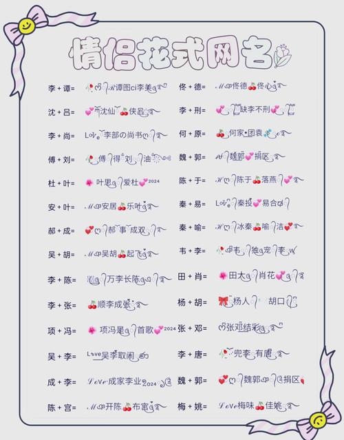 姓名配对，探索爱情中的神秘力量插图