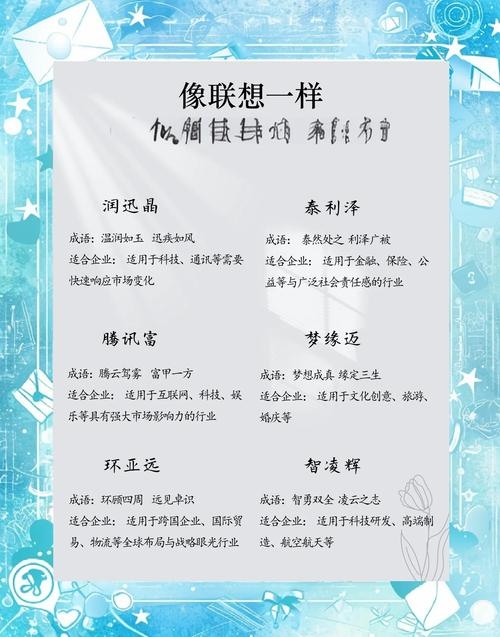 姓名速配，古老智慧与现代科技的浪漫邂逅插图