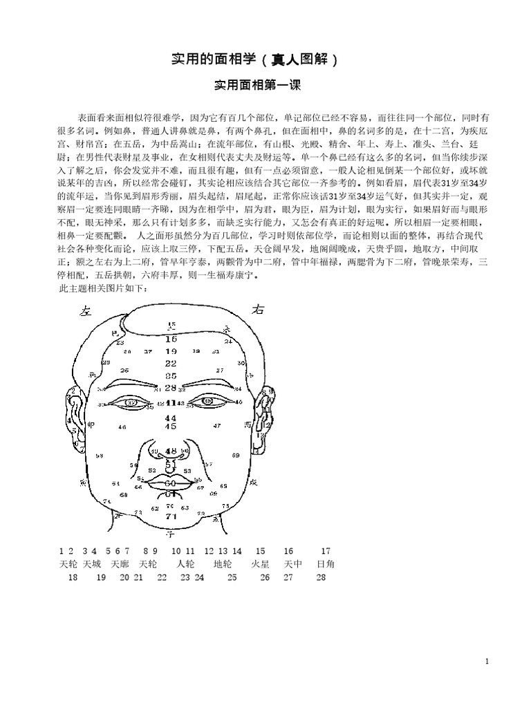 相面图解，揭秘解读，助你轻松解构自我与自我匹配插图