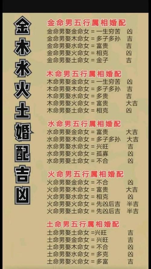 姓名五行相合，揭秘安勇的姻缘潜力插图