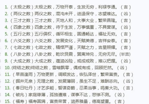 姓名测试，揭秘罗紫玫、石成金等名字的吉凶与人生建议插图