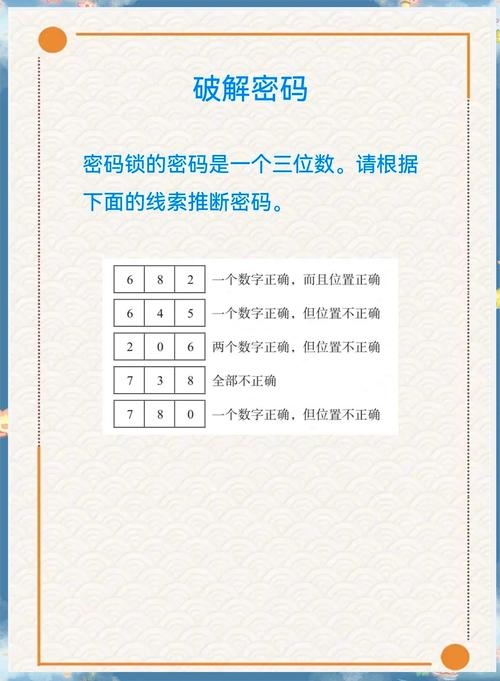 姓名学测试，解锁人生密码的秘密密码插图