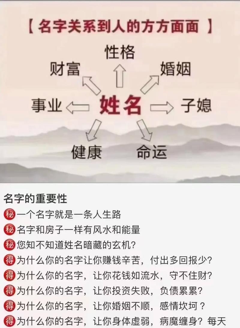 姓名测运,探索名字背后的奥秘插图 姓名测运,探索名字背后的奥秘插图