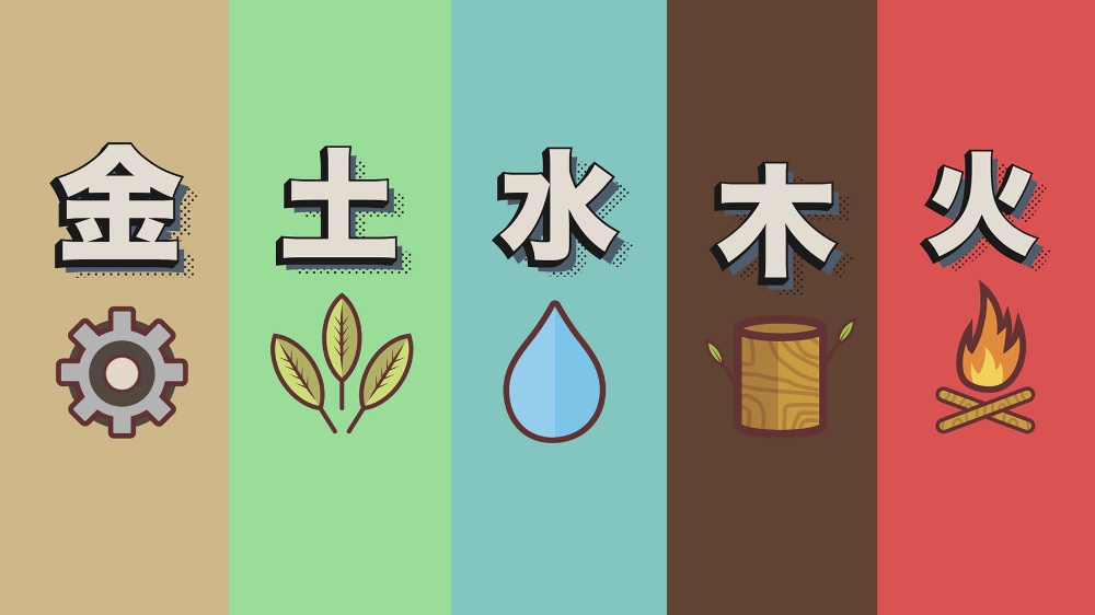 属木字的相关知识，五行属性的核心符号与象征插图